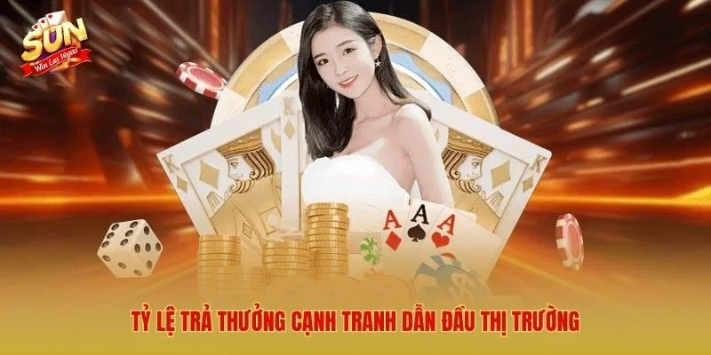 Tỷ lệ trả thưởng cạnh tranh dẫn đầu thị trường