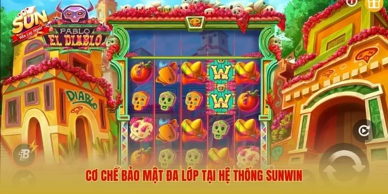 Cơ chế bảo mật đa lớp tại hệ thống Sunwin